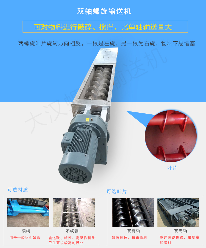 雙軸螺旋輸送機是由兩根分别焊有旋轉葉片的旋轉軸組成的,具備破碎、攪拌功能,分爲有軸和無軸兩種