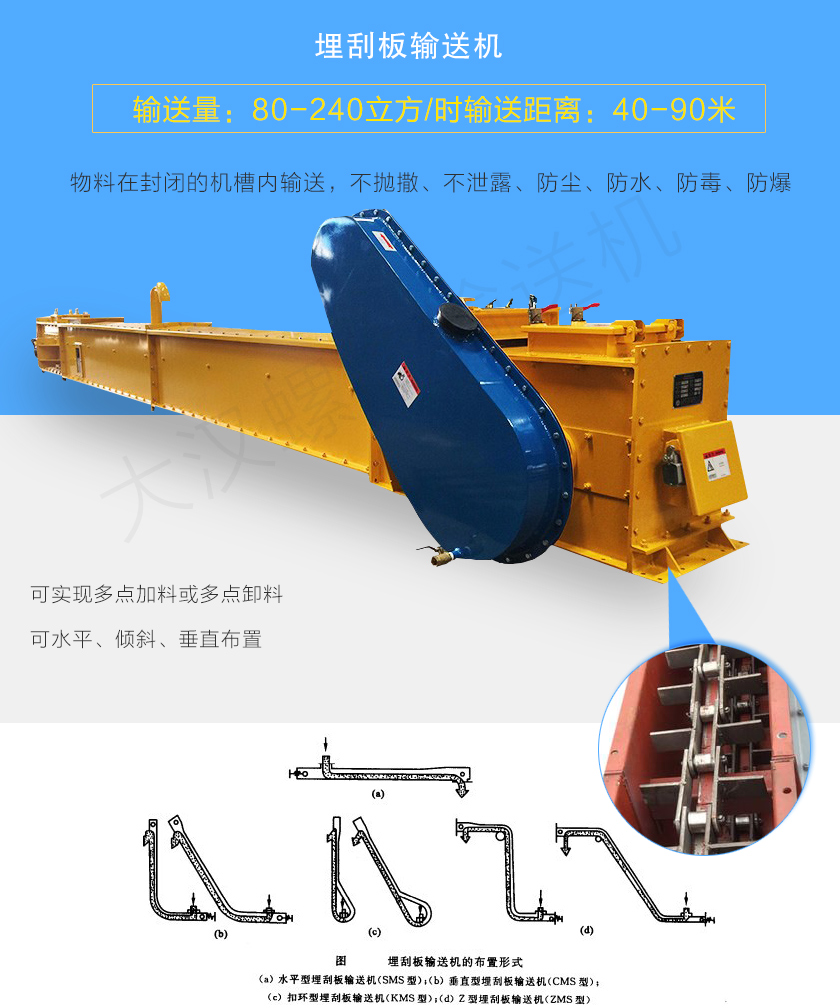 埋刮闆輸送機可實現多點加料或多點卸料