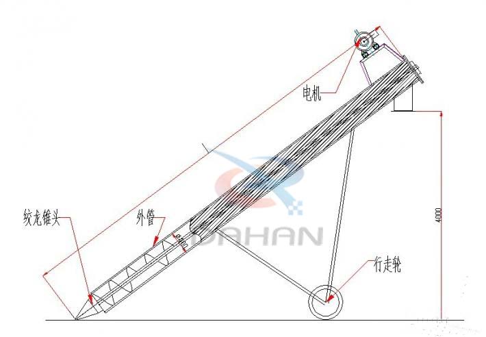 移動螺旋輸送機結構圖
